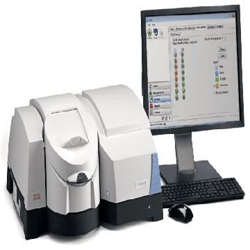 UV-vis spectrophotometry